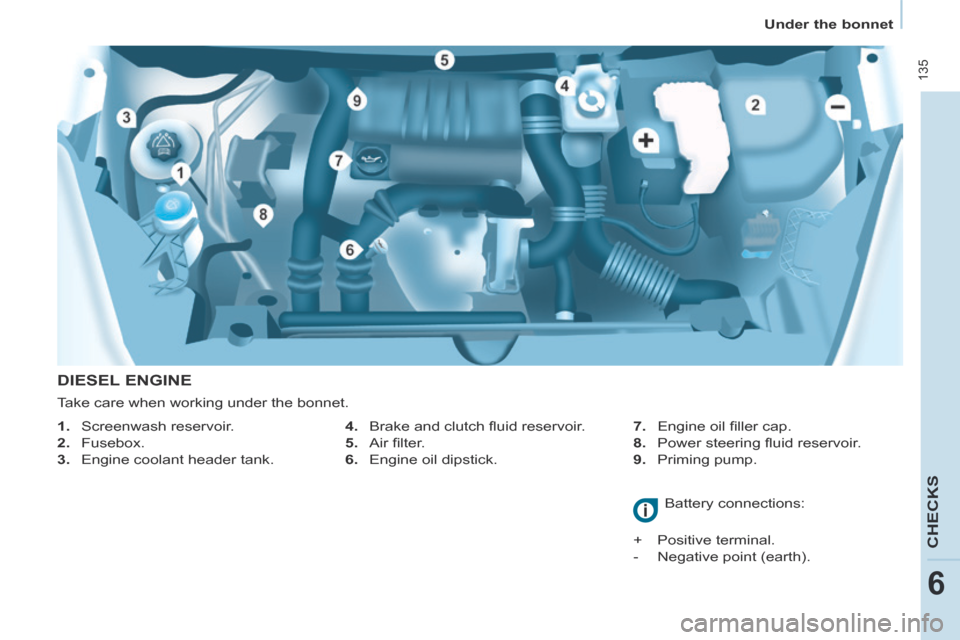 Citroen BERLINGO 2014 2.G Owners Manual    Under  the  bonnet   
 135
CHECKS
6
  DIESEL  ENGINE 
  4.   Brake and clutch ﬂ uid reservoir. 
  5.   Air ﬁ lter. 
  6.   Engine oil dipstick.   7.   Engine oil ﬁ ller cap. 
  8.   Power ste