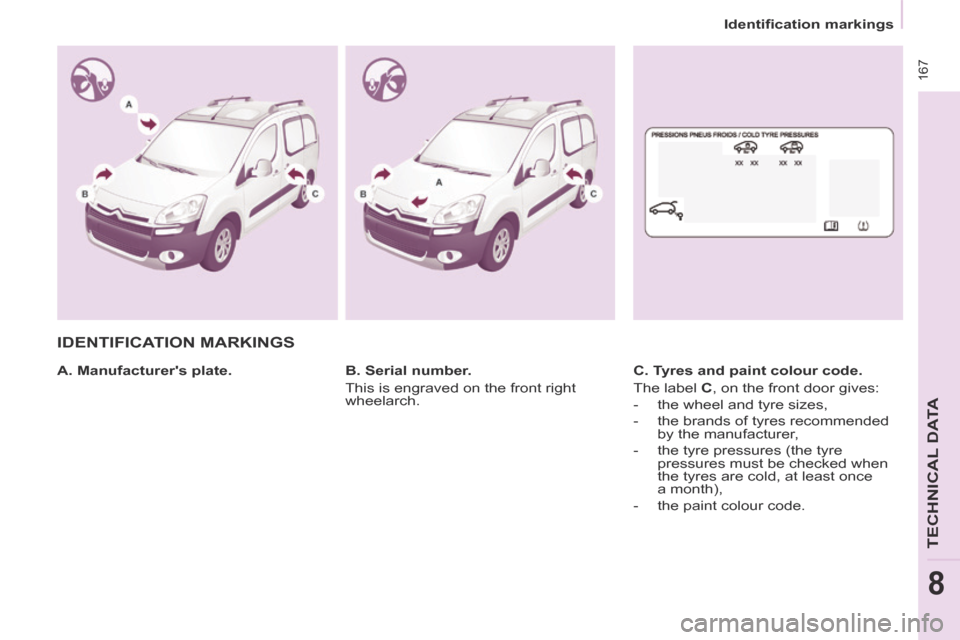 Citroen BERLINGO 2014 2.G Owners Manual    Identification  markings   
 167
TECHNICAL DATA
8
 IDENTIFICATION  MARKINGS  
  A.  Manufacturers  plate.    C. Tyres and paint colour code. 
 The label  C , on the front door gives: 
   -   the  