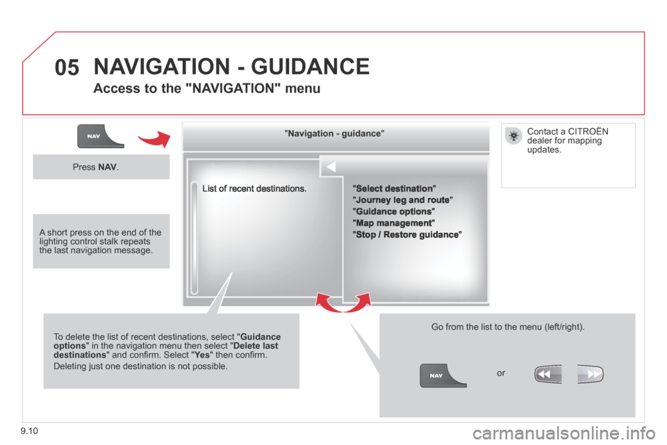 Citroen BERLINGO 2014 2.G Owners Manual 9.10
05
 List of recent destinations.  
  "   "   "   "   "   "   "   "   "   "   "   "   "   "   "   "   "   "   "   "   "   "   " Navigation - guidanceNavigation - guidanceNavigation - guidanceNavig