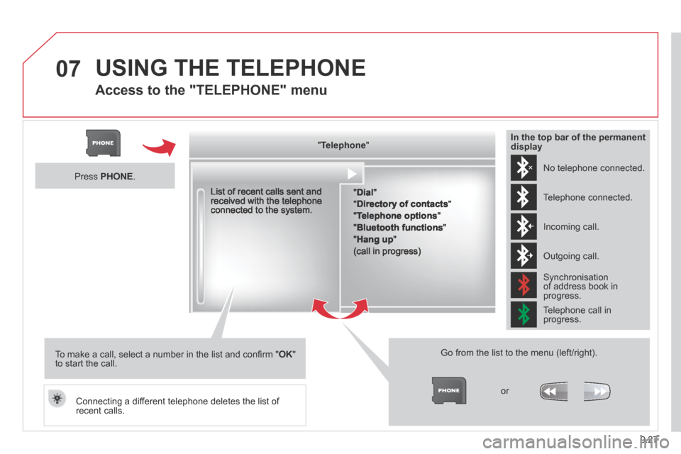 Citroen BERLINGO 2014 2.G Owners Manual 9.27
07 USING THE TELEPHONE 
  Access to the "TELEPHONE" menu 
  "   "   "   "   "   "   "   "   "   "   "   "   "   "   "   "   "   " TelephoneTelephoneTelephoneTelephoneTelephoneTelephoneTelephoneTe