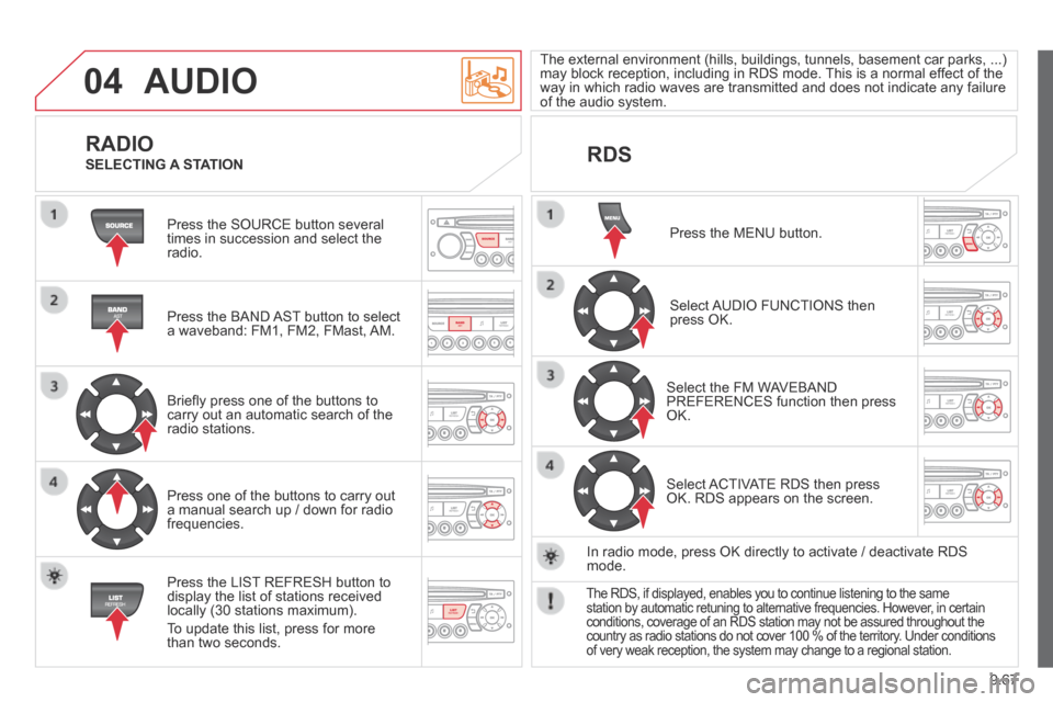 Citroen BERLINGO 2014 2.G Owners Manual 9.67
04 AUDIO 
 Press the SOURCE button several times in succession and select the radio.  
  Press the BAND AST button to select a waveband: FM1, FM2, FMast, AM.  
  Brieﬂ y press one of the button