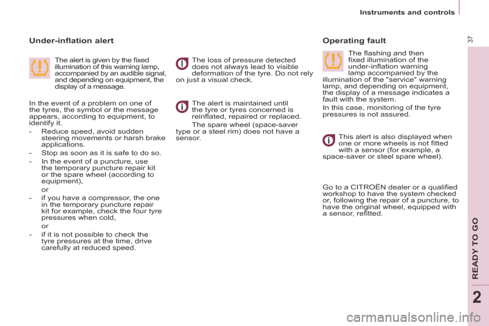 Citroen BERLINGO 2014 2.G Owners Manual 2
   Instruments  and  controls   
37
READY TO GO
  The alert is maintained until 
the tyre or tyres concerned is 
reinﬂ ated, repaired or replaced. 
 The spare wheel (space-saver 
type or a steel r
