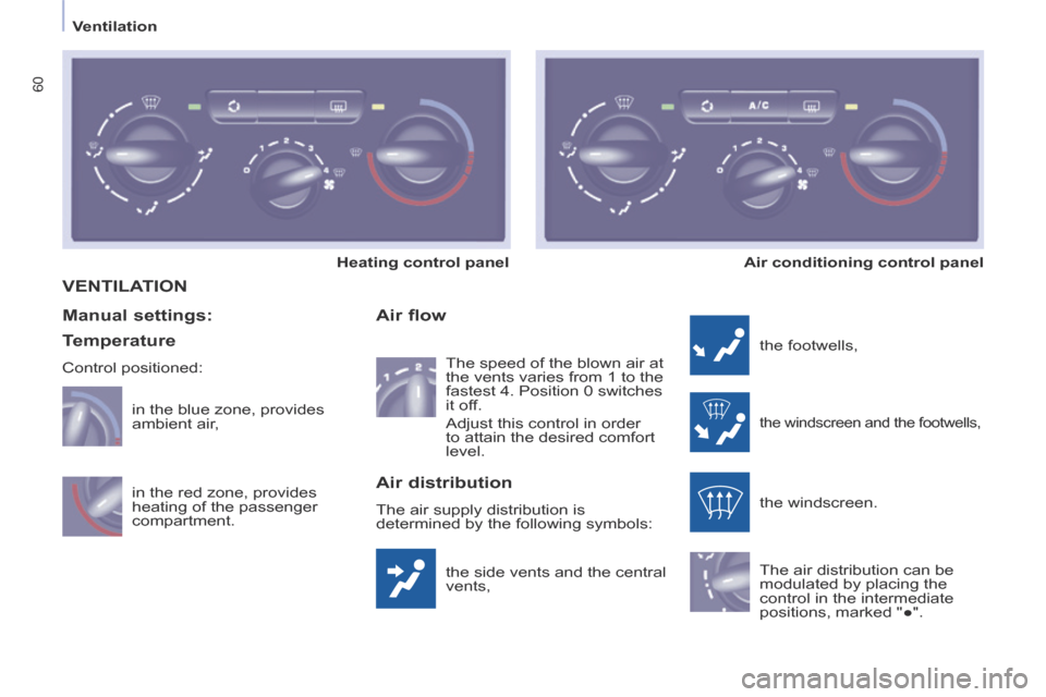 Citroen BERLINGO 2014 2.G Repair Manual    Ventilation   
60
 VENTILATION 
 the side vents and the central 
vents, 
  Air  flow 
 the  footwells, 
 the windscreen and the footwells, 
 the  windscreen. 
 The air distribution can be 
modulate