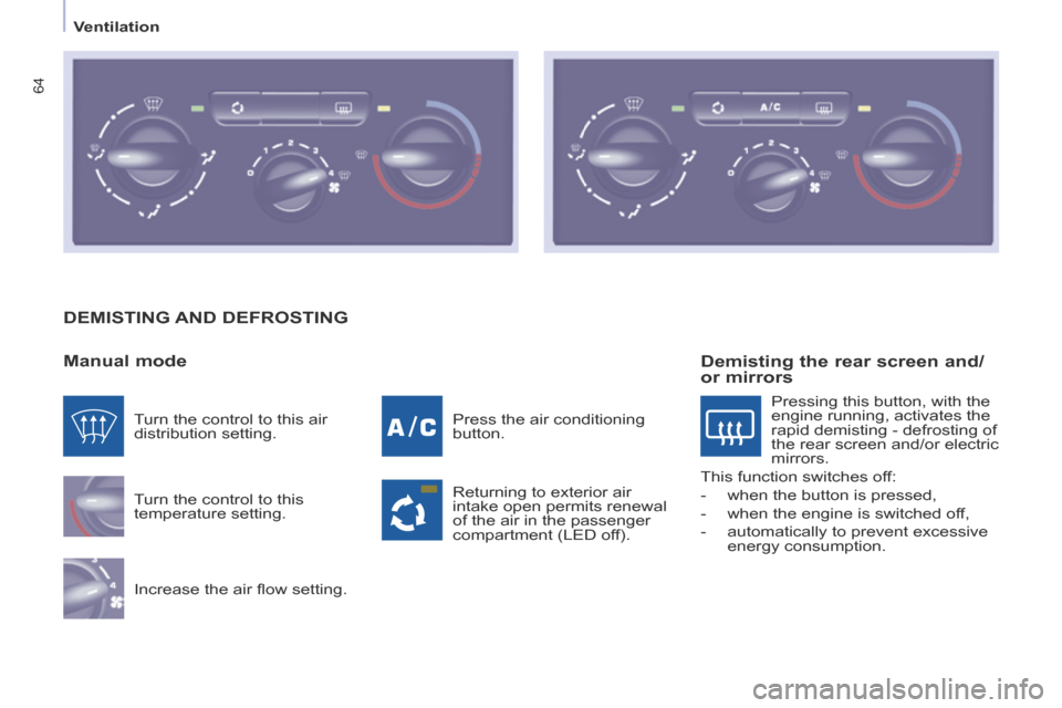 Citroen BERLINGO 2014 2.G Repair Manual    Ventilation   
64
 DEMISTING  AND  DEFROSTING 
  Manual  mode 
 Turn the control to this 
temperature setting. 
 Increase the air ﬂ ow setting.  Press the air conditioning 
button. 
 Returning to