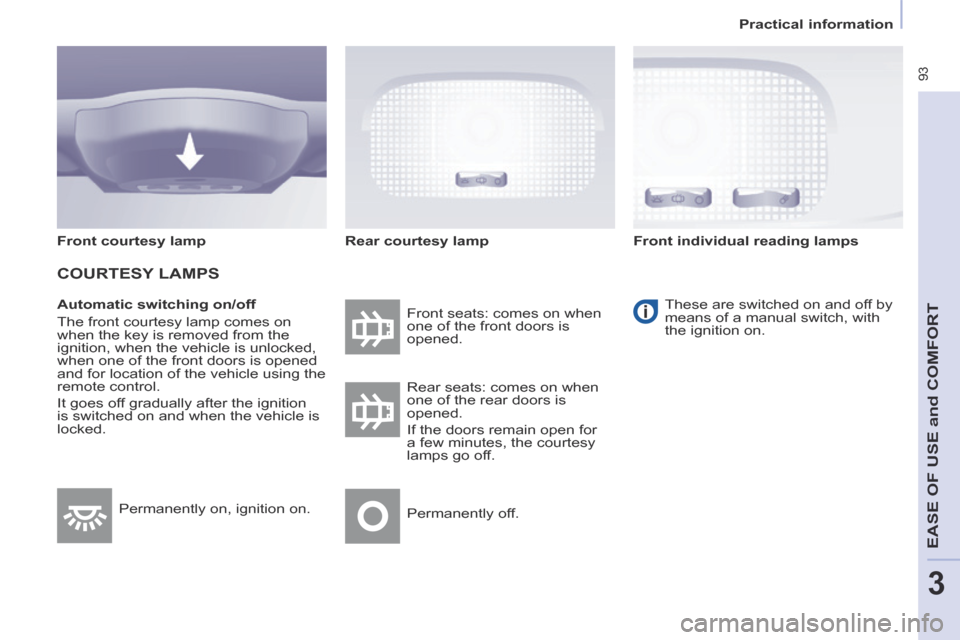 Citroen BERLINGO 2014 2.G Owners Manual    Practical  information   
 93
EASE OF U
SE and
 COMFORT
3
  Automatic  switching  on/off 
 The front courtesy lamp comes on 
when the key is removed from the 
ignition, when the vehicle is unlocked