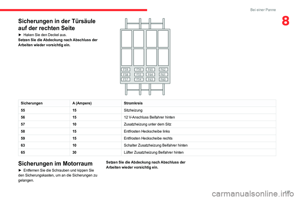 CITROEN JUMPER 2020 Betriebsanleitungen (in German) 127
Bei einer Panne
8Sicherungen in der Türsäule
auf der rechten Seite
â–º Haken Sie den Deckel aus.
Setzen Sie die Abdeckung nach Abschluss der
Arbeiten wieder vorsichtig ein.
Sicherungen A CITROEN JUMPER 2020 Betriebsanleitungen (in German) 127
Bei einer Panne
8Sicherungen in der Türsäule
auf der rechten Seite
â–º Haken Sie den Deckel aus.
Setzen Sie die Abdeckung nach Abschluss der
Arbeiten wieder vorsichtig ein.
Sicherungen A
