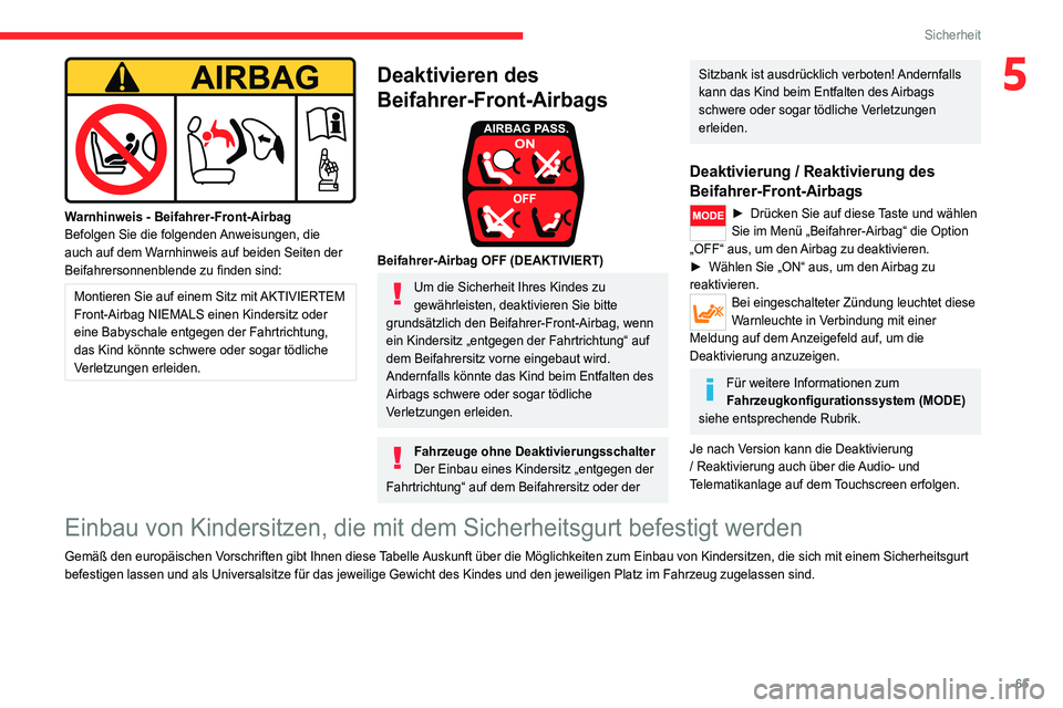CITROEN JUMPER 2020  Betriebsanleitungen (in German) 65
Sicherheit
5
 
Warnhinweis - Beifahrer-Front-Airbag
Befolgen Sie die folgenden Anweisungen, die 
auch auf dem Warnhinweis auf beiden Seiten der 
Beifahrersonnenblende zu finden sind:
Montieren Sie 