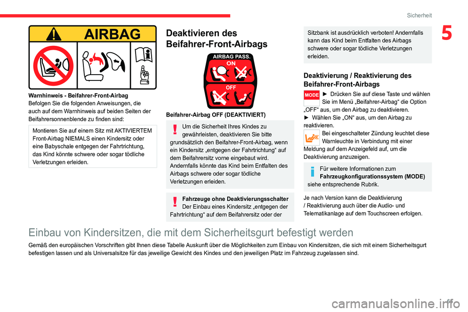 CITROEN JUMPER 2020 Betriebsanleitungen (in German) 65
Sicherheit
5
Warnhinweis - Beifahrer-Front-Airbag
Befolgen Sie die folgenden Anweisungen, die
auch auf dem Warnhinweis auf beiden Seiten der
Beifahrersonnenblende zu finden sind:
Montieren Sie CITROEN JUMPER 2020 Betriebsanleitungen (in German) 65
Sicherheit
5
Warnhinweis - Beifahrer-Front-Airbag
Befolgen Sie die folgenden Anweisungen, die
auch auf dem Warnhinweis auf beiden Seiten der
Beifahrersonnenblende zu finden sind:
Montieren Sie