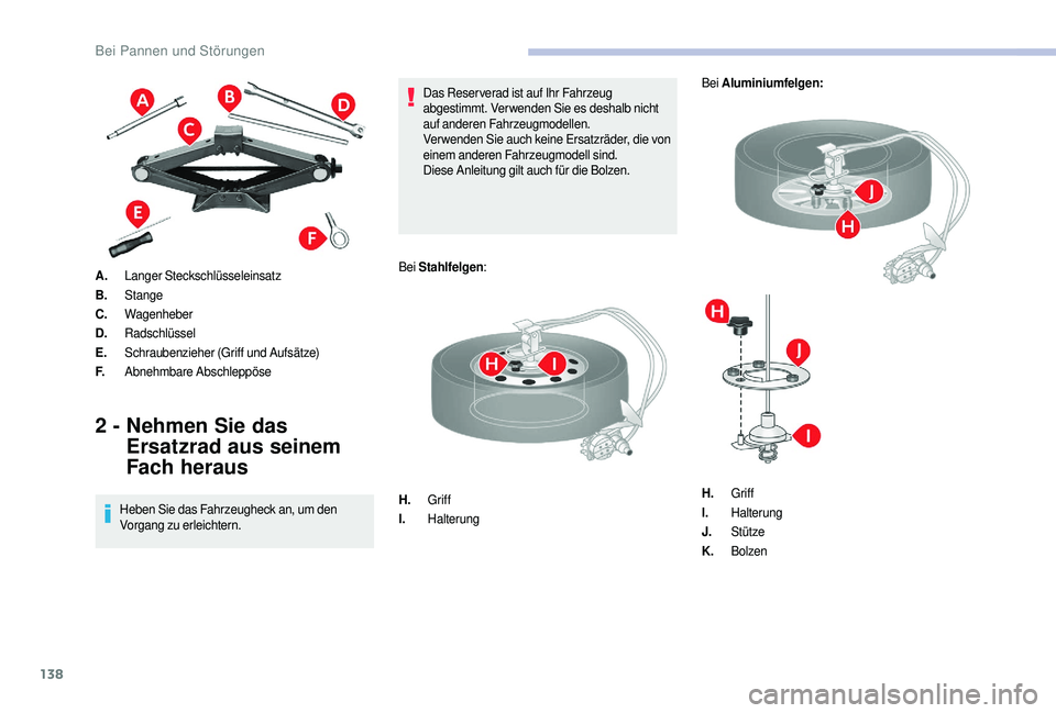 CITROEN JUMPER 2019  Betriebsanleitungen (in German) 138
A.Langer Steckschlüsseleinsatz
B. Stange
C. Wagenheber
D. Radschlüssel
E. Schraubenzieher (Griff und Aufsätze)
F. Abnehmbare Abschleppöse
2 ­  Nehmen Sie das 
Ersatzrad aus seinem 
Fach herau