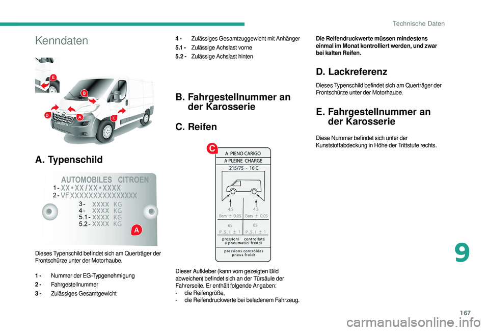 CITROEN JUMPER 2019  Betriebsanleitungen (in German) 167
Kenndaten
A. Typenschild
4 ­ Zulässiges Gesamtzuggewicht mit Anhänger
5 .1  
­
 Z

ulässige Achslast vorne
5.2 
­
 Z

ulässige Achslast hinten
Dieses Typenschild befindet sich am Querträge