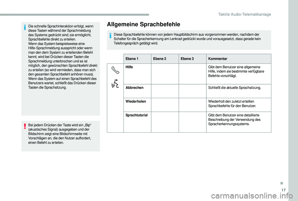 CITROEN JUMPER 2019  Betriebsanleitungen (in German) 17
Die schnelle Sprachinteraktion erfolgt, wenn 
diese Tasten während der Sprachmeldung 
des Systems gedrückt sind; sie ermöglicht, 
Sprachbefehle direkt zu erteilen.
Wenn das System beispielsweise