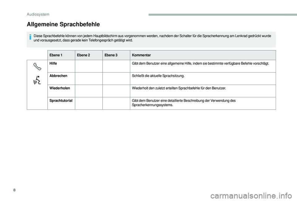 CITROEN JUMPER 2019  Betriebsanleitungen (in German) 8
Allgemeine Sprachbefehle
Diese Sprachbefehle können von jedem Hauptbildschirm aus vorgenommen werden, nachdem der Schalter für die Spracherkennung am Lenkrad gedrückt wurde 
und vorausgesetzt, da