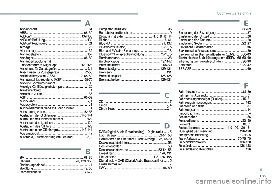 CITROEN JUMPER 2019  Betriebsanleitungen (in German) 185
Abblendlicht ................................................................ 61
ABS ........................................................................\
 6
8-69
AdBlue
® ...................