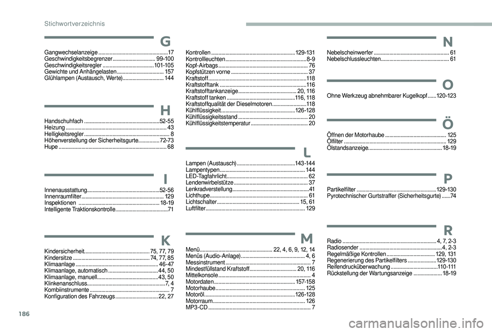 CITROEN JUMPER 2019  Betriebsanleitungen (in German) 186
Handschuhfach .....................................................52-55
Heizung  ....................................................................... 43
Helligkeitsregler
 ....................