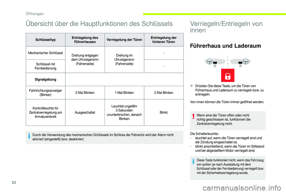 CITROEN JUMPER 2019 Betriebsanleitungen (in German) 32
Übersicht über die Hauptfunktionen des Schlüssels
SchlüsseltypEntriegelung des
Führerhauses Verriegelung der Türen Entriegelung der
hinteren Türen
Mechanischer Schlüssel Drehung entgegen CITROEN JUMPER 2019 Betriebsanleitungen (in German) 32
Übersicht über die Hauptfunktionen des Schlüssels
SchlüsseltypEntriegelung des
Führerhauses Verriegelung der Türen Entriegelung der
hinteren Türen
Mechanischer Schlüssel Drehung entgegen