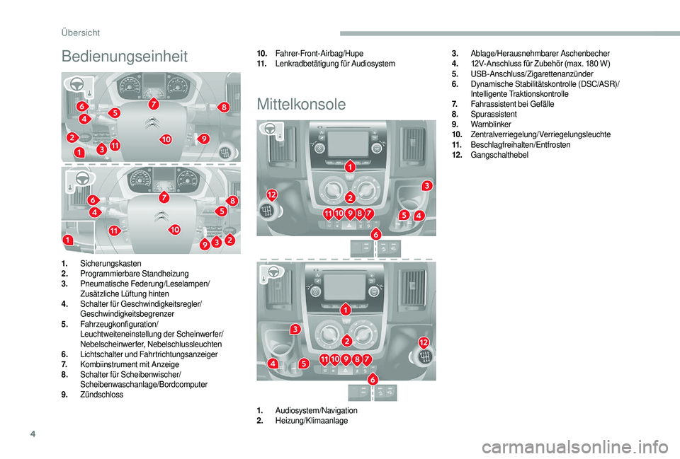 CITROEN JUMPER 2019  Betriebsanleitungen (in German) 4
Bedienungseinheit10.Fahrer-Front-Airbag/Hupe
11. Lenkradbetätigung für Audiosystem
Mittelkonsole
3.Ablage/Herausnehmbarer Aschenbecher
4. 12V-Anschluss
	 für 	 Zubehör 	 (max. 	 180 	 W)
5. USB-