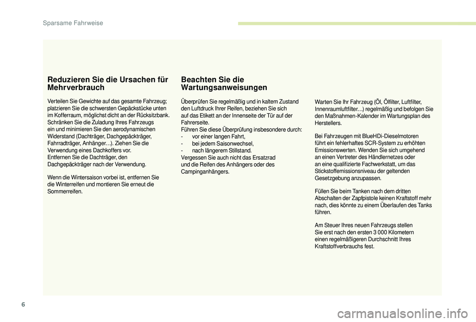 CITROEN JUMPER 2019 Betriebsanleitungen (in German) 6
Reduzieren Sie die Ursachen für
Mehrverbrauch
Verteilen Sie Gewichte auf das gesamte Fahrzeug;
platzieren Sie die schwersten Gepäckstücke unten
im Kofferraum, möglichst dicht an der Rücksitz CITROEN JUMPER 2019 Betriebsanleitungen (in German) 6
Reduzieren Sie die Ursachen für
Mehrverbrauch
Verteilen Sie Gewichte auf das gesamte Fahrzeug;
platzieren Sie die schwersten Gepäckstücke unten
im Kofferraum, möglichst dicht an der Rücksitz