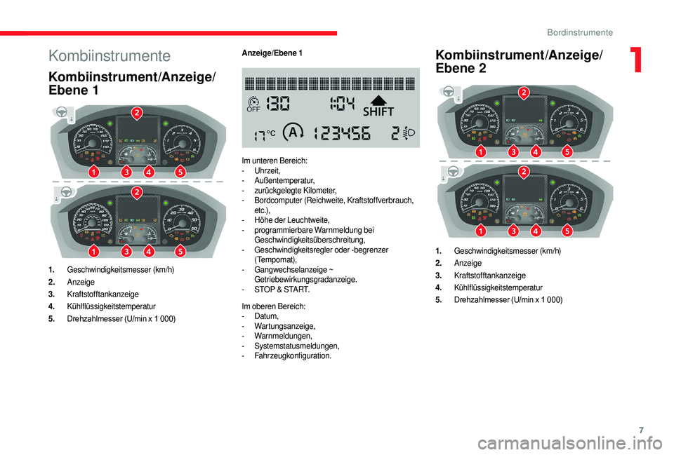 CITROEN JUMPER 2019  Betriebsanleitungen (in German) 7
Kombiinstrumente
Kombiinstrument/Anzeige/
Ebene 1
1.Geschwindigkeitsmesser (km/h)
2. Anzeige
3. Kraftstofftankanzeige
4. Kühlflüssigkeitstemperatur
5. Drehzahlmesser
	 (U/min 	 x 	 1 	 000)Anzeige