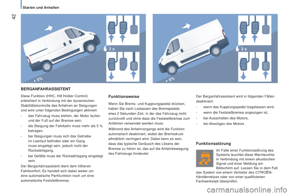 CITROEN JUMPER 2017 Betriebsanleitungen (in German) 42
Jumper_de_Chap02_Pret-a-Partir_ed01-2016
BERGANFAHRASSISTENT
Diese Funktion (HHC, Hill Holder Control)
erleichtert in Verbindung mit der dynamischen
Stabilitätskontrolle das Anfahren an Steigun CITROEN JUMPER 2017 Betriebsanleitungen (in German) 42
Jumper_de_Chap02_Pret-a-Partir_ed01-2016
BERGANFAHRASSISTENT
Diese Funktion (HHC, Hill Holder Control)
erleichtert in Verbindung mit der dynamischen
Stabilitätskontrolle das Anfahren an Steigun