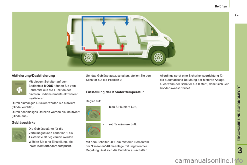 CITROEN JUMPER 2017 Betriebsanleitungen (in German) Belüften
71
Jumper_de_Chap03_Ergo-et-confort_ed01-2016
Aktivierung/Deaktivierung
Mit diesem Schalter auf dem
Bedienfeld MODE können Sie vom
Fahrersitz aus die Funktion der
hinteren Bedienelement CITROEN JUMPER 2017 Betriebsanleitungen (in German) Belüften
71
Jumper_de_Chap03_Ergo-et-confort_ed01-2016
Aktivierung/Deaktivierung
Mit diesem Schalter auf dem
Bedienfeld MODE können Sie vom
Fahrersitz aus die Funktion der
hinteren Bedienelement