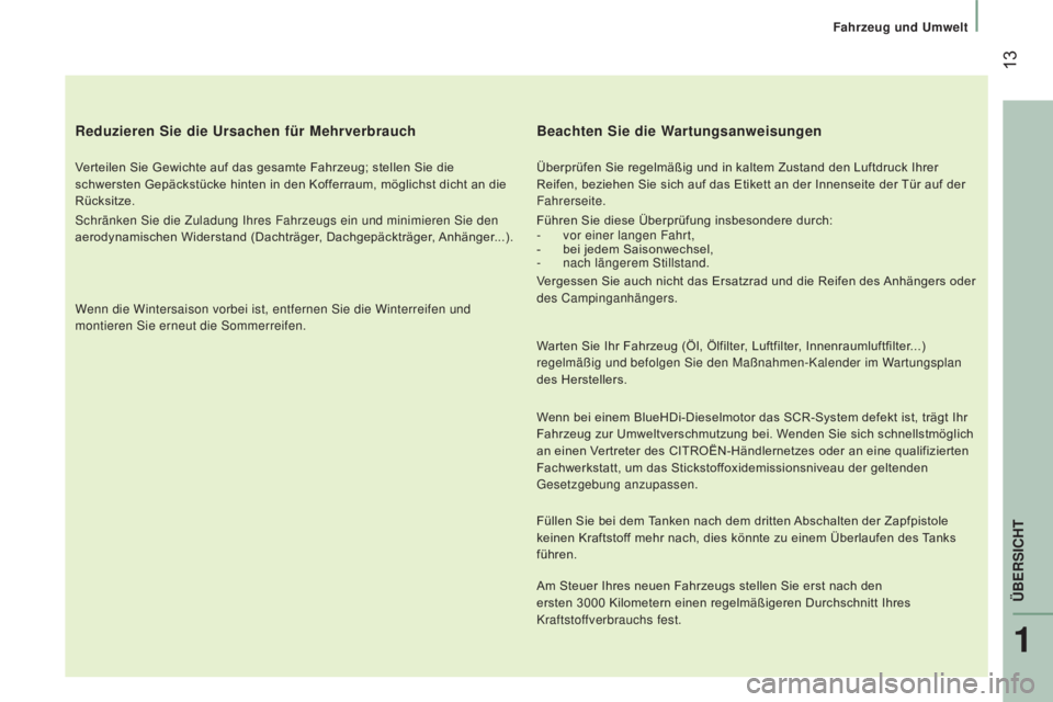 CITROEN JUMPER 2016 Betriebsanleitungen (in German) 13
jumper_de_Chap01_vue-ensemble_ed01-2015
Reduzieren Sie die Ursachen für Mehrverbrauch
Verteilen Sie Gewichte auf das gesamte Fahrzeug; stellen Sie die
schwersten Gepäckstücke hinten in den Kof CITROEN JUMPER 2016 Betriebsanleitungen (in German) 13
jumper_de_Chap01_vue-ensemble_ed01-2015
Reduzieren Sie die Ursachen für Mehrverbrauch
Verteilen Sie Gewichte auf das gesamte Fahrzeug; stellen Sie die
schwersten Gepäckstücke hinten in den Kof