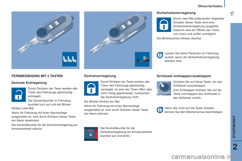 CITROEN JUMPER 2016  Betriebsanleitungen (in German)  15
jumper_de_Chap02_Pret-a-Partir_ed01-2015
FERNBEDIENUNG MIT 2 TASTEN
Zentrale Entriegelung
Durch Drücken der Taste werden alle 
Türen des Fahrzeugs gleichzeitig 
entriegelt.
Die Deckenleuchte im 