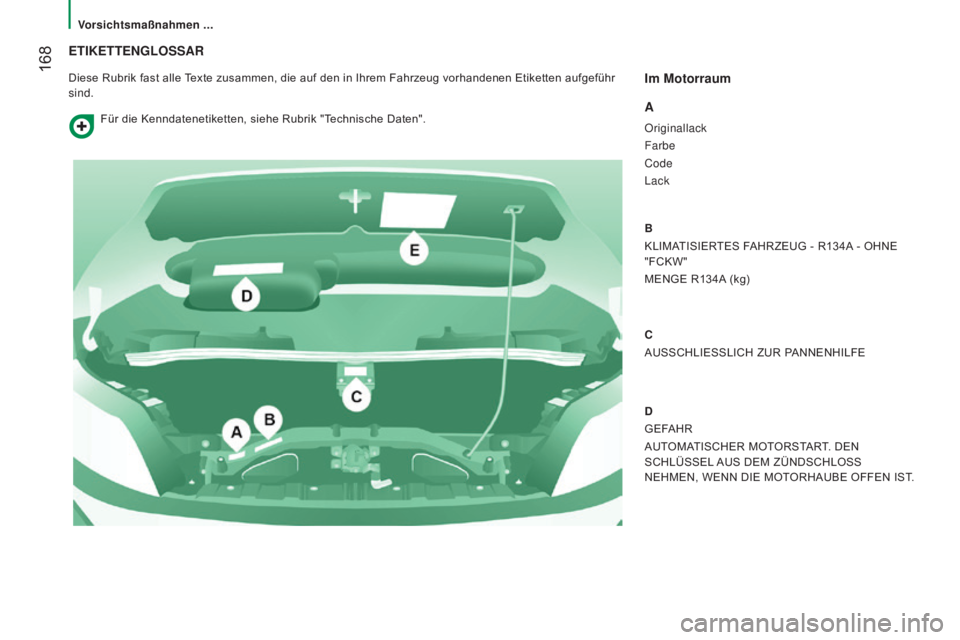 CITROEN JUMPER 2016 Betriebsanleitungen (in German) 168
jumper_de_Chap08_Aide-Rapide_ed01-2015
ETIKETTENGLOSSAR
Diese Rubrik fast alle Texte zusammen, die auf den in Ihrem Fahrzeug vorhandenen Etiketten aufgeführ
sind.Im Motorraum
A
Originallack
Far CITROEN JUMPER 2016 Betriebsanleitungen (in German) 168
jumper_de_Chap08_Aide-Rapide_ed01-2015
ETIKETTENGLOSSAR
Diese Rubrik fast alle Texte zusammen, die auf den in Ihrem Fahrzeug vorhandenen Etiketten aufgeführ
sind.Im Motorraum
A
Originallack
Far