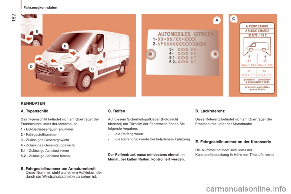 CITROEN JUMPER 2016 Betriebsanleitungen (in German) 182
jumper_de_Chap09_Caracteristiques-Techniques_ed01-2015
KENNDATEN
A. T
ypenschild
Das Typenschild befindet sich am Querträger der
Frontschürze unter der Motorhaube.
1
- EG- Betriebserlaubnisn CITROEN JUMPER 2016 Betriebsanleitungen (in German) 182
jumper_de_Chap09_Caracteristiques-Techniques_ed01-2015
KENNDATEN
A. T
ypenschild
Das Typenschild befindet sich am Querträger der
Frontschürze unter der Motorhaube.
1
- EG- Betriebserlaubnisn