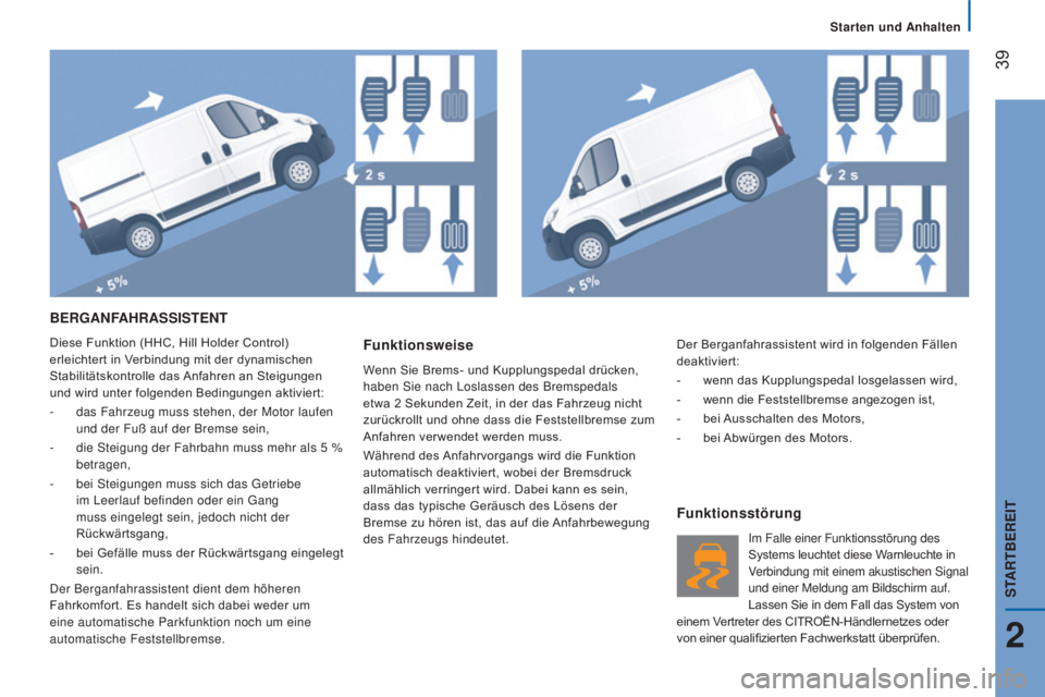 CITROEN JUMPER 2016  Betriebsanleitungen (in German)  39
jumper_de_Chap02_Pret-a-Partir_ed01-2015
BERGANFAHRASSISTENT
Diese Funktion (HHC, Hill Holder Control) 
erleichtert in Verbindung mit der dynamischen 
Stabilitätskontrolle das Anfahren an Steigun