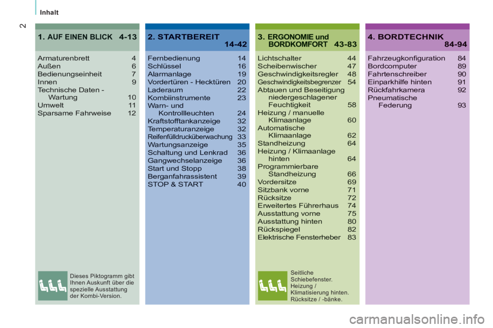 CITROEN JUMPER 2015  Betriebsanleitungen (in German) 2
  Inhalt  
JUMPER-PAPIER_DE_CHAP00A_SOMMAIRE_ED01-2014
3. ERGONOMIE und BORDKOMFORT 43-83BORDKOMFORT 43-83BORDKOMFORT
Lichtschalter 44Scheibenwischer 47Geschwindigkeitsregler 48Geschwindigkeitsbegre