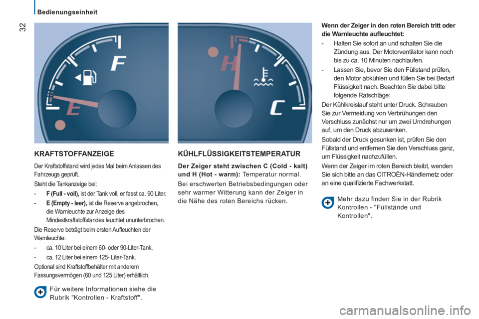 CITROEN JUMPER 2015  Betriebsanleitungen (in German)    Bedienungseinheit   
32
JUMPER-PAPIER_DE_CHAP02_PRET A  PARTIR_ED01-2014
 KRAFTSTOFFANZEIGE 
 Der Kraftstoffstand wird jedes Mal beim Anlassen des 
Fahrzeugs geprüft. 
 Steht die Tankanzeige bei: 