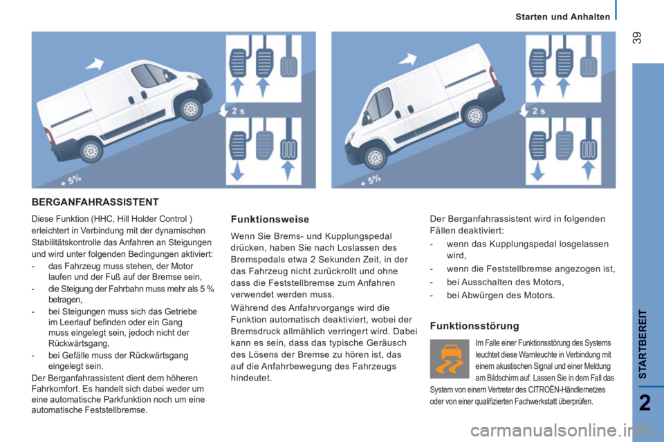 CITROEN JUMPER 2015 Betriebsanleitungen (in German) Starten und Anhalten
39
2
STARTBEREIT
JUMPER-PAPIER_DE_CHAP02_PRET A PARTIR_ED01-2014
BERGANFAHRASSISTENT
Diese Funktion (HHC, Hill Holder Control )
erleichtert in Verbindung mit der dyna CITROEN JUMPER 2015 Betriebsanleitungen (in German) Starten und Anhalten
39
2
STARTBEREIT
JUMPER-PAPIER_DE_CHAP02_PRET A PARTIR_ED01-2014
BERGANFAHRASSISTENT
Diese Funktion (HHC, Hill Holder Control )
erleichtert in Verbindung mit der dyna