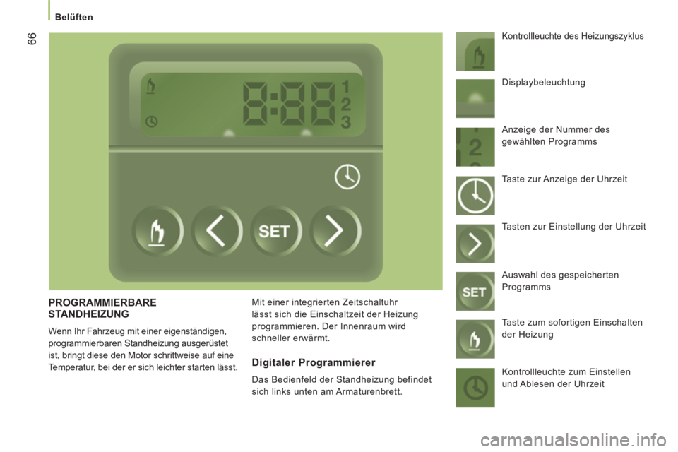 CITROEN JUMPER 2015  Betriebsanleitungen (in German)    Belüften   
66
JUMPER-PAPIER_DE_CHAP03_ERGO ET CONFORT_ED01-2014
 PROGRAMMIERBARE STANDHEIZUNG 
 Wenn Ihr Fahrzeug mit einer eigenständigen, 
programmierbaren Standheizung ausgerüstet 
ist, brin