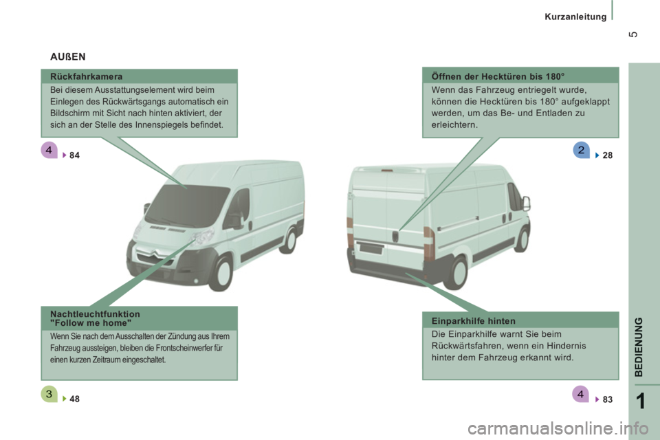 CITROEN JUMPER 2014  Betriebsanleitungen (in German) 4
34
2
1
BEDIENUN
G
5
   
 
Kurzanleitung
 
 
Rückfahrkamera 
 
Bei diesem Ausstattungselement wird beim 
Einlegen des Rückwärtsgangs automatisch ein 
Bildschirm mit Sicht nach hinten aktiviert, de