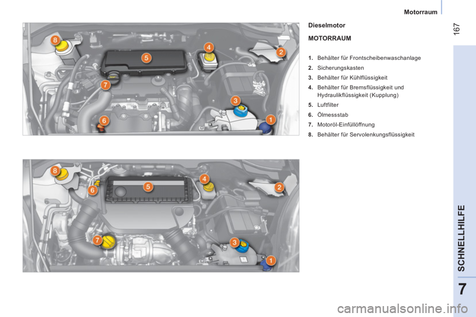 CITROEN NEMO 2014 Betriebsanleitungen (in German) 167
7
SCHNELLHILFE
Motorraum
Dieselmotor
MOTORRAUM
1. Behälter für Frontscheibenwaschanlage
2. Sicherungskasten
3. Behälter für Kühlflüssigkeit
4 CITROEN NEMO 2014 Betriebsanleitungen (in German) 167
7
SCHNELLHILFE
Motorraum
Dieselmotor
MOTORRAUM
1. Behälter für Frontscheibenwaschanlage
2. Sicherungskasten
3. Behälter für Kühlflüssigkeit
4