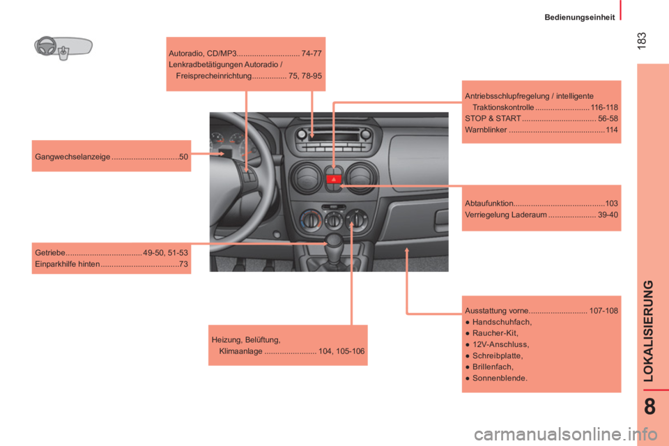 CITROEN NEMO 2014 Betriebsanleitungen (in German) 183
8
LOKALISIERUNG
Bedienungseinheit
Ausstattung vorne........................... 107-108
●
Handschuhfach,
●
Raucher-Kit,
●
12V-Anschluss,
●
Schre CITROEN NEMO 2014 Betriebsanleitungen (in German) 183
8
LOKALISIERUNG
Bedienungseinheit
Ausstattung vorne........................... 107-108
●
Handschuhfach,
●
Raucher-Kit,
●
12V-Anschluss,
●
Schre