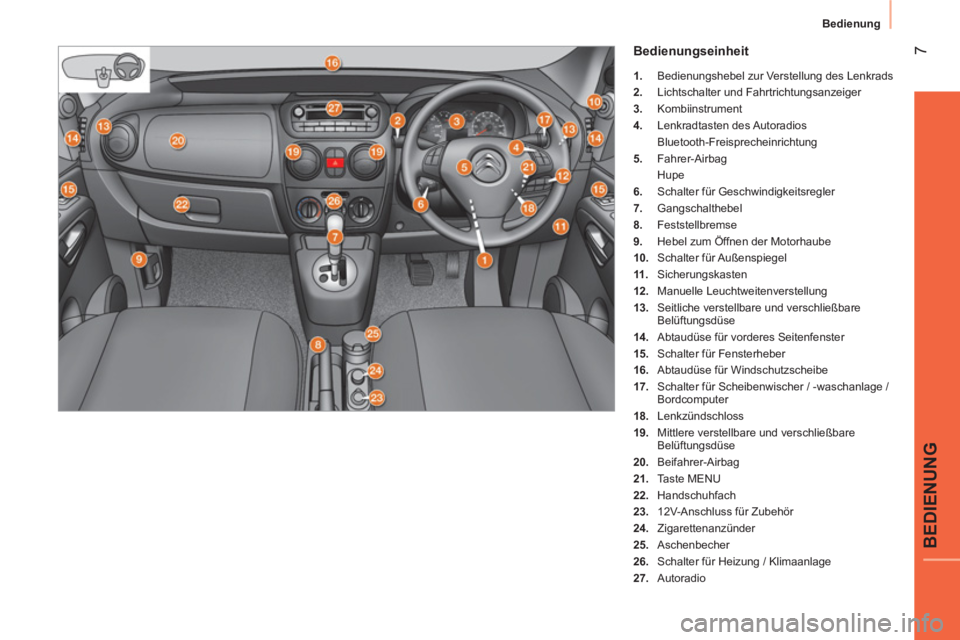 CITROEN NEMO 2014  Betriebsanleitungen (in German)  7
BEDIENUNG
Bedienung
 
 
Bedienungseinheit 
 
 
 
1. 
  Bedienungshebel zur Verstellung des Lenkrads 
   
2. 
  Lichtschalter und Fahrtrichtungsanzeiger 
   
3. 
 Kombiinstrument 
   
4. 
 Lenkradta