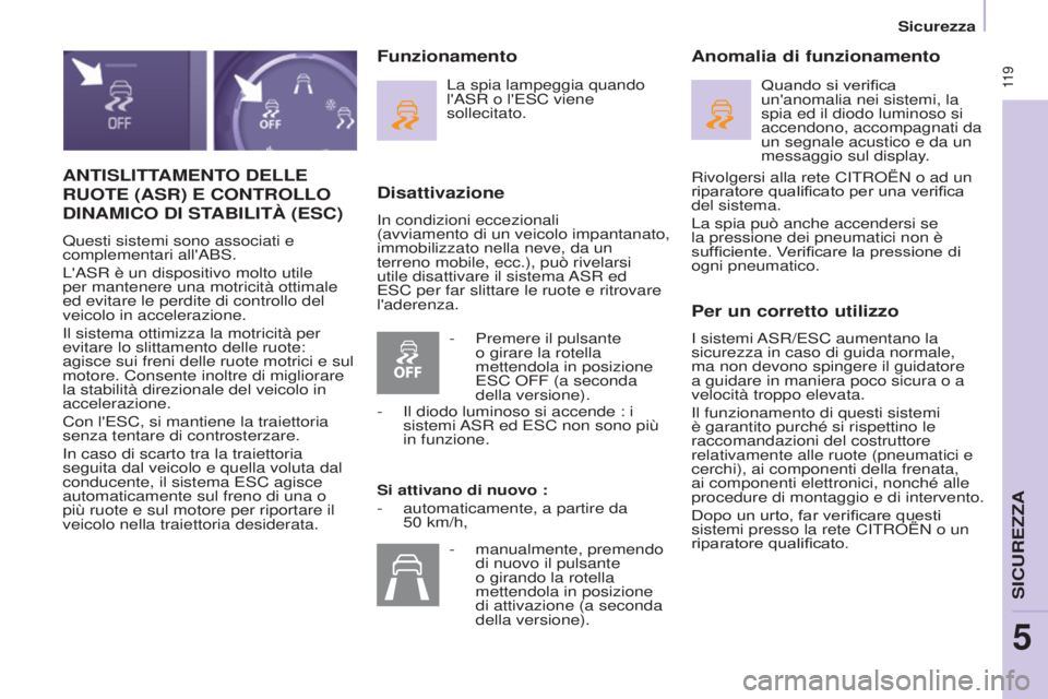 CITROEN BERLINGO MULTISPACE 2017 Libretti Di Uso E manutenzione (in Italian) 11 9
Berlingo2VP_it_Chap05_Securite_ed02-2016
ANTISLITTAMENTO DELLE
RUOTE
(ASR) E CONTROLLO
DINAMICO
DI STABILIT à (ESC)
Questi sistemi sono associati e
complementari all'ABS.
L' CITROEN BERLINGO MULTISPACE 2017 Libretti Di Uso E manutenzione (in Italian) 11 9
Berlingo2VP_it_Chap05_Securite_ed02-2016
ANTISLITTAMENTO DELLE
RUOTE
(ASR) E CONTROLLO
DINAMICO
DI STABILIT à (ESC)
Questi sistemi sono associati e
complementari all'ABS.
L'