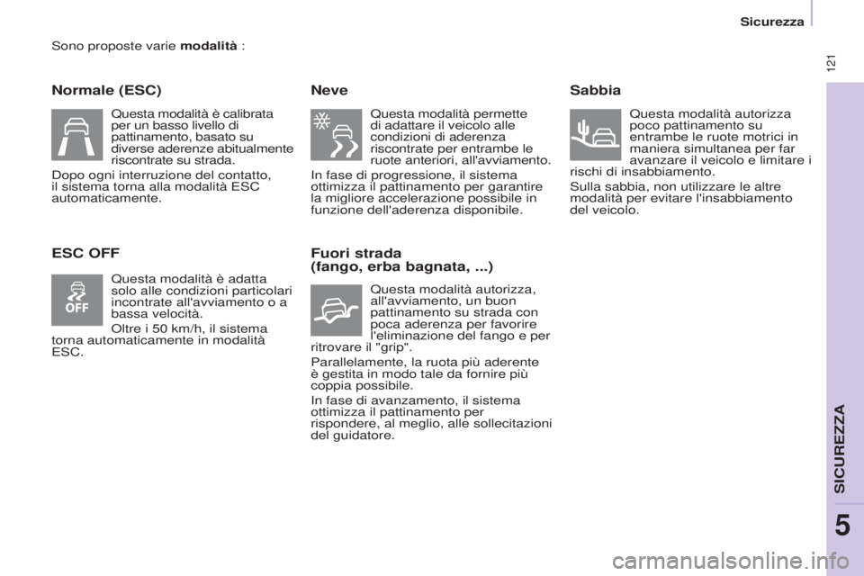 CITROEN BERLINGO MULTISPACE 2017 Libretti Di Uso E manutenzione (in Italian) 121
Berlingo2VP_it_Chap05_Securite_ed02-2016
Sono proposte varie modalità :
Normale (ESC)
ESC OFFNeve
Questa modalità permette
di adattare il veicolo alle
condizioni di aderenza
riscontrate per CITROEN BERLINGO MULTISPACE 2017 Libretti Di Uso E manutenzione (in Italian) 121
Berlingo2VP_it_Chap05_Securite_ed02-2016
Sono proposte varie modalità :
Normale (ESC)
ESC OFFNeve
Questa modalità permette
di adattare il veicolo alle
condizioni di aderenza
riscontrate per