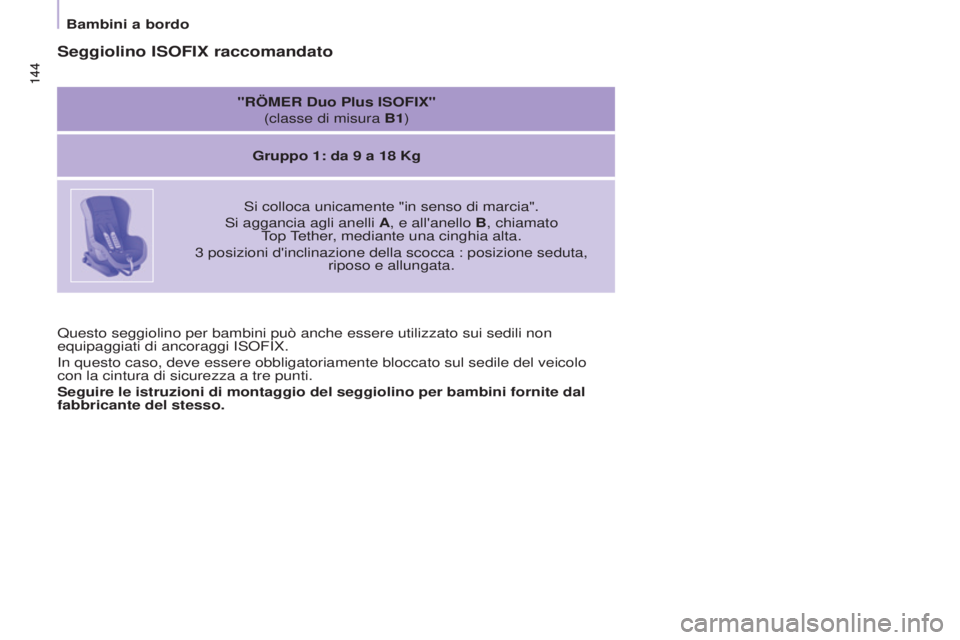 CITROEN BERLINGO MULTISPACE 2017 Libretti Di Uso E manutenzione (in Italian) 144
Berlingo2VP_it_Chap05_Securite_ed02-2016
144
Berlingo2VP_it_Chap05_Securite_ed02-2016
Questo seggiolino per bambini può anche essere utilizzato sui sedili \
non
equipaggiati di ancoraggi ISOFIX. CITROEN BERLINGO MULTISPACE 2017 Libretti Di Uso E manutenzione (in Italian) 144
Berlingo2VP_it_Chap05_Securite_ed02-2016
144
Berlingo2VP_it_Chap05_Securite_ed02-2016
Questo seggiolino per bambini può anche essere utilizzato sui sedili \
non
equipaggiati di ancoraggi ISOFIX.