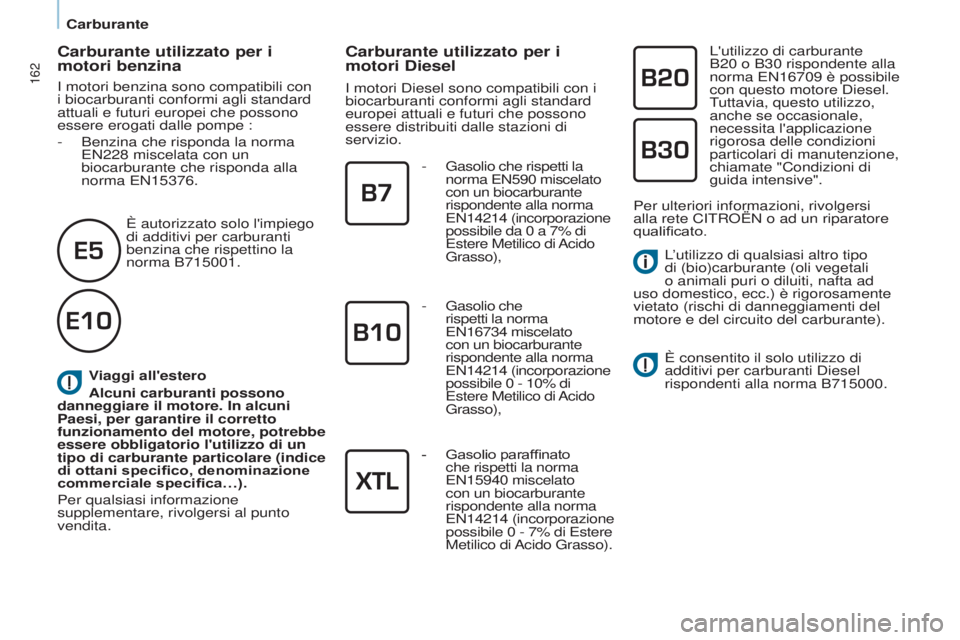 CITROEN BERLINGO MULTISPACE 2017 Libretti Di Uso E manutenzione (in Italian) 162
Berlingo2VP_it_Chap07_Verification_ed02-2016Berlingo2VP_it_Chap07_Verification_ed02-2016
Viaggi all'estero
Alcuni carburanti possono
danneggiare il motore. In alcuni
Paesi, per garantire il CITROEN BERLINGO MULTISPACE 2017 Libretti Di Uso E manutenzione (in Italian) 162
Berlingo2VP_it_Chap07_Verification_ed02-2016Berlingo2VP_it_Chap07_Verification_ed02-2016
Viaggi all'estero
Alcuni carburanti possono
danneggiare il motore. In alcuni
Paesi, per garantire il