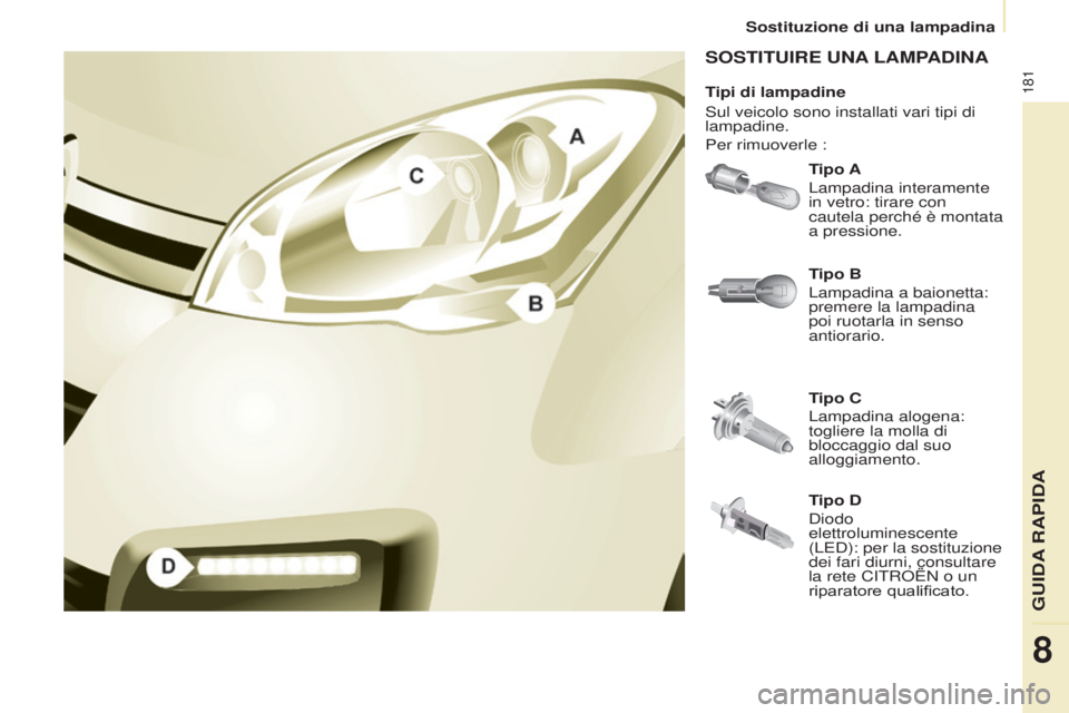 CITROEN BERLINGO MULTISPACE 2017 Libretti Di Uso E manutenzione (in Italian) 181
Berlingo2VP_it_Chap08_Aide-rapide_ed02-2016
Sostituzione di una lampadina
Berlingo2VP_it_Chap08_Aide-rapide_ed02-2016
SOSTITUIRE UNA LAMPADINA
Tipo A
Lampadina interamente
in vetro: tirare con
c CITROEN BERLINGO MULTISPACE 2017 Libretti Di Uso E manutenzione (in Italian) 181
Berlingo2VP_it_Chap08_Aide-rapide_ed02-2016
Sostituzione di una lampadina
Berlingo2VP_it_Chap08_Aide-rapide_ed02-2016
SOSTITUIRE UNA LAMPADINA
Tipo A
Lampadina interamente
in vetro: tirare con
c
