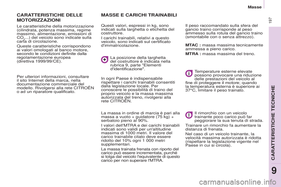 CITROEN BERLINGO MULTISPACE 2017 Libretti Di Uso E manutenzione (in Italian) 197
Berlingo2VP_it_Chap09_Caract-technique_ed02-2016Berlingo2VP_it_Chap09_Caract-technique_ed02-2016
CARATTERISTICHE DELLE
MOT
ORIZZAZIONI
Le caratteristiche della motorizzazione
(cilindrata, pote CITROEN BERLINGO MULTISPACE 2017 Libretti Di Uso E manutenzione (in Italian) 197
Berlingo2VP_it_Chap09_Caract-technique_ed02-2016Berlingo2VP_it_Chap09_Caract-technique_ed02-2016
CARATTERISTICHE DELLE
MOT
ORIZZAZIONI
Le caratteristiche della motorizzazione
(cilindrata, pote