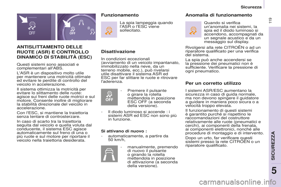 CITROEN BERLINGO MULTISPACE 2016 Libretti Di Uso E manutenzione (in Italian) 11 9
Sicurezza
Berlingo-2-VP_it_Chap05_securite_ed01-2016
ANTISLITTAMENTO DELLE
RUOTE (ASR) E CONTROLLO
DINAMICO DI ST
ABILIT
à (ESC)
Questi sistemi sono associati e
complementari all'aBs.
L& CITROEN BERLINGO MULTISPACE 2016 Libretti Di Uso E manutenzione (in Italian) 11 9
Sicurezza
Berlingo-2-VP_it_Chap05_securite_ed01-2016
ANTISLITTAMENTO DELLE
RUOTE (ASR) E CONTROLLO
DINAMICO DI ST
ABILIT
à (ESC)
Questi sistemi sono associati e
complementari all'aBs.
L&