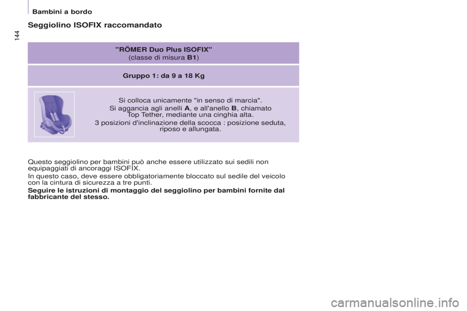 CITROEN BERLINGO MULTISPACE 2016 Libretti Di Uso E manutenzione (in Italian) 144
Berlingo-2-VP_it_Chap05_securite_ed01-2016
144
Questo seggiolino per bambini può anche essere utilizzato sui sedili \
non
equipaggiati di ancoraggi isoFiX.
in questo caso, deve essere obbligator CITROEN BERLINGO MULTISPACE 2016 Libretti Di Uso E manutenzione (in Italian) 144
Berlingo-2-VP_it_Chap05_securite_ed01-2016
144
Questo seggiolino per bambini può anche essere utilizzato sui sedili \
non
equipaggiati di ancoraggi isoFiX.
in questo caso, deve essere obbligator