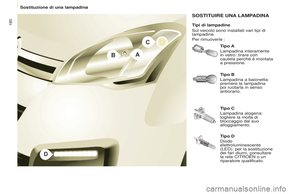 CITROEN BERLINGO MULTISPACE 2016 Libretti Di Uso E manutenzione (in Italian) 180
Berlingo-2-VP_it_Chap08_aide-rapide_ed01-2016
SOSTITUIRE UNA LAMPADINA
Tipo A
Lampadina interamente
in vetro: tirare con
cautela perché è montata
a pressione.
Tipo C
Lampadina alogena:
togli CITROEN BERLINGO MULTISPACE 2016 Libretti Di Uso E manutenzione (in Italian) 180
Berlingo-2-VP_it_Chap08_aide-rapide_ed01-2016
SOSTITUIRE UNA LAMPADINA
Tipo A
Lampadina interamente
in vetro: tirare con
cautela perché è montata
a pressione.
Tipo C
Lampadina alogena:
togli