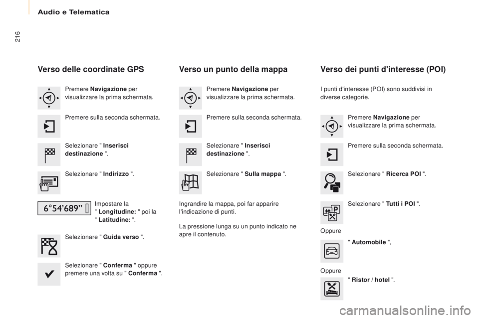 CITROEN BERLINGO MULTISPACE 2016 Libretti Di Uso E manutenzione (in Italian) Audio e Telematica
216
Berlingo-2-VP_it_Chap10a_sMEGplus_ed01-2016
Verso delle coordinate GPS
selezionare " Inserisci
de stinazione ".
sel
ezionare " Indirizzo ".
imp
ostare la
CITROEN BERLINGO MULTISPACE 2016 Libretti Di Uso E manutenzione (in Italian) Audio e Telematica
216
Berlingo-2-VP_it_Chap10a_sMEGplus_ed01-2016
Verso delle coordinate GPS
selezionare " Inserisci
de stinazione ".
sel
ezionare " Indirizzo ".
imp
ostare la