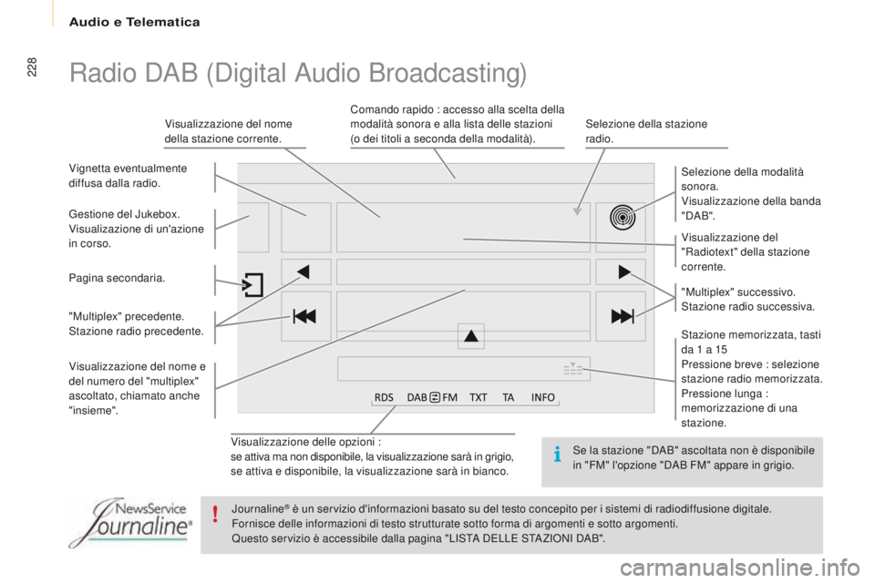CITROEN BERLINGO MULTISPACE 2016 Libretti Di Uso E manutenzione (in Italian) Audio e Telematica
228
Berlingo-2-VP_it_Chap10a_sMEGplus_ed01-2016
Visualizzazione delle opzioni :
se attiva ma non disponibile, la visualizzazione sarà in grigio,
se attiva e disponibile, la visuali CITROEN BERLINGO MULTISPACE 2016 Libretti Di Uso E manutenzione (in Italian) Audio e Telematica
228
Berlingo-2-VP_it_Chap10a_sMEGplus_ed01-2016
Visualizzazione delle opzioni :
se attiva ma non disponibile, la visualizzazione sarà in grigio,
se attiva e disponibile, la visuali