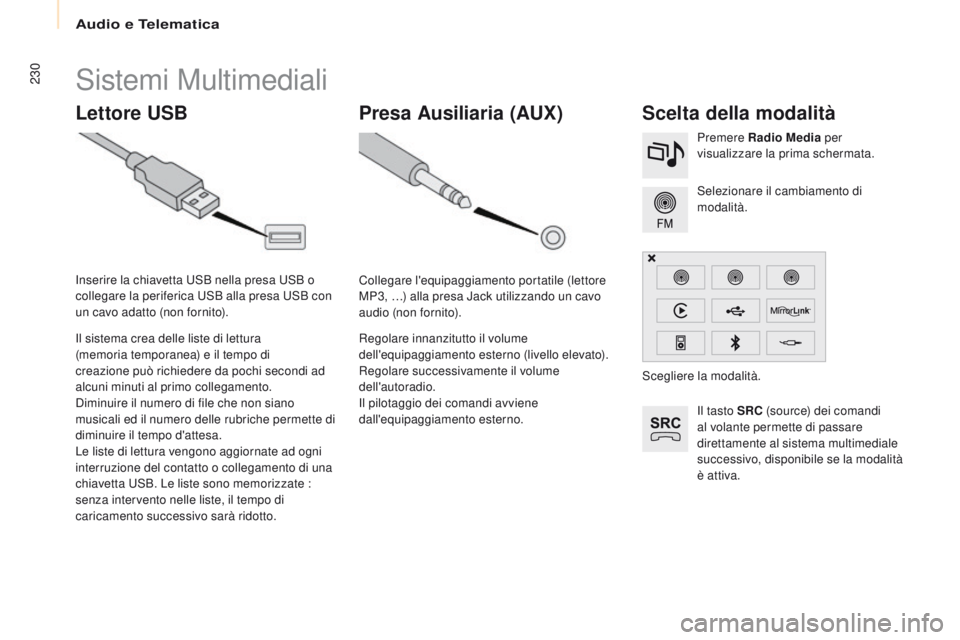 CITROEN BERLINGO MULTISPACE 2016  Libretti Di Uso E manutenzione (in Italian) Audio e Telematica
230
Berlingo-2-VP_it_Chap10a_sMEGplus_ed01-2016
sistemi Multimediali
Lettore USB Scelta della modalità
il tasto SRC ( source) dei comandi 
al volante permette di passare 
direttame