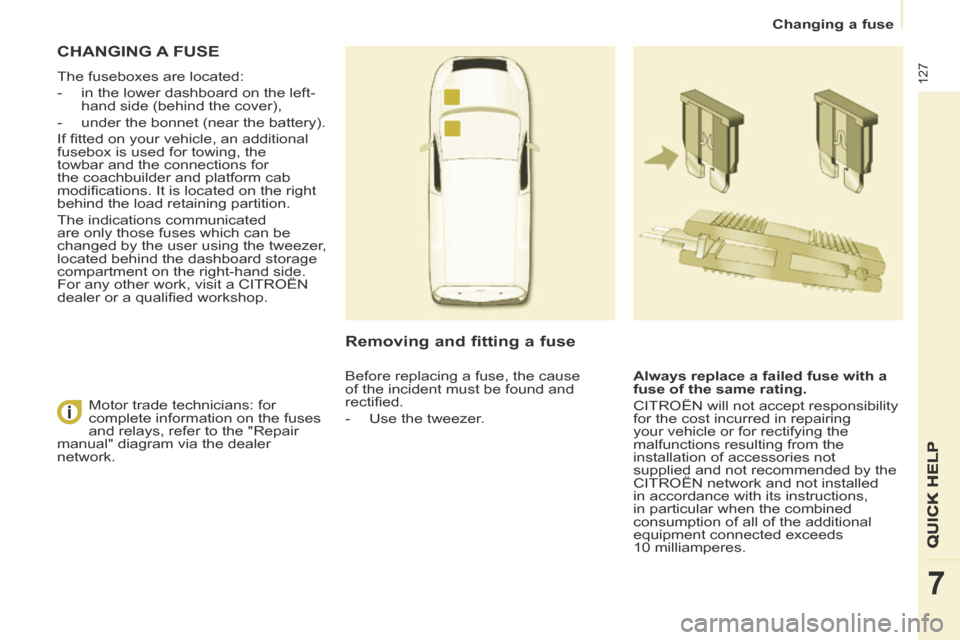 Citroen BERLINGO RHD 2014 2.G Owners Manual    Changing  a  fuse   
127
QUICK HELP
7
 CHANGING  A  FUSE 
 The fuseboxes are located: 
   -   in the lower dashboard on the left-hand side (behind the cover), 
  -   under the bonnet (near the batt